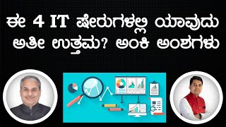 ಈ 4 IT ಷೇರುಗಳಲ್ಲಿ ಯಾವುದು ಅತೀ ಉತ್ತಮ? ಅಂಕಿ ಅಂಶಗಳು. | Dr. Bharath Chandra \u0026 Mr. Rohan Chandra