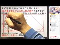 模写は見かたが解れば楽に描ける！簡単な形「〇△□」を使った観察法！初心者向け平面分割による模写のやり方を知って模写への苦手意識を克服しよう！ ´ ▽ ` ﾉ