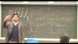 Laser Fundamentals Part 6