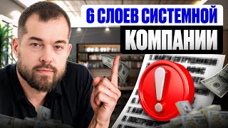 6 слоев успешной системной компании: как собственнику добиться высот, а не тонуть в хаосе?