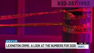 Asking Lexington Police Chief Lawrence Weathers about the city’s decrease in violent crime