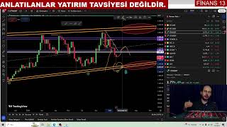 PARANIZI KAPTIRMAYIN. PİYASALARDA YENİ OYUN  #bitcoin #altcoin #borsa #bist #altin #eth #ethereum