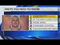 KRQE Newsfeed: Cage fighter killed, In the right direction, More wind, Cannabis control, Countdown r