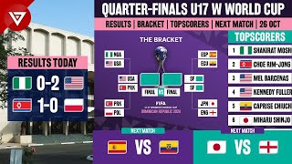 🔴 FIFA U17 Women's World Cup 2024: QuarterFinals Results Bracket Topscorers as of 26 Oct