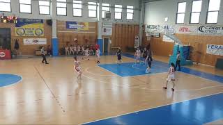 U17 FBK SCANDIANO 2023