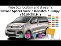 Fuse box location and diagrams: Citroen SpaceTourer (2016-2019..)