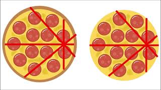 WeMaEx24: Pizza Theorem