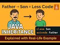 Inheritance in Java Explained – Father → Son = Less Code (Real-Life Example)