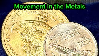 Gold, Silver, Platinum & Copper Market Update | Precious Metals Weekly Report 2026