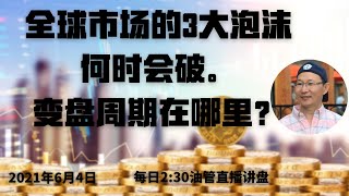 浅谈当今地球上的三大泡沫何时会破？变盘周期在哪里？6月4日2:30油管儿直播解盘