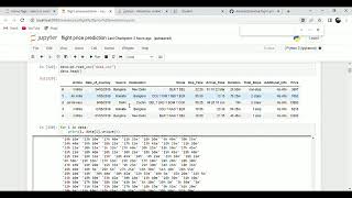 flight price predictions (python code)