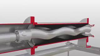 Nova Rotors Diamond Series DX food grade Progressive Cavity pump overview