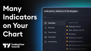 How to Add 5 or More Indicators to Your Chart: Tutorial