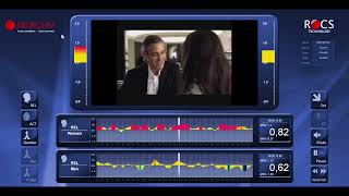Nespresso - case study