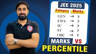 jee mains 2025 marks vs percentile category wise|jee mains 2025 marks vs percentile|RS Institute