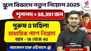 West Bengal Teachers New Recruitment 2024 | মাধ্যমিক পাশেই এবার শিক্ষক হবার দারুন সুযোগ | Riju Sir