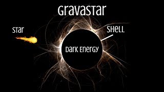 Gravastars VS Black Holes