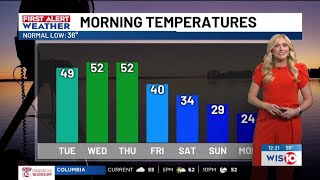 First Alert Weather Midday 12/16/2024