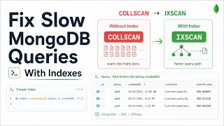 MongoDB Indexing Tutorial: Make Queries Run Faster