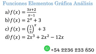 Funciones: Elementos Gráfica y Análisis