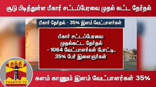 சூடு பிடித்துள்ள பீகார் சட்டப்பேரவை முதல் கட்ட தேர்தல் - களம் காணும் இளம் வேட்பாளர்கள் 35%