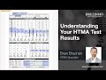 how to interpret your hair mineral analysis part 1 hair analysis basics and htma chart review