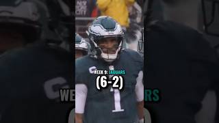 The Philadelphia Eagles Will FINISH With THIS RECORD In 2024 (SCHEDULE PREDICTIO