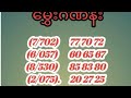 17-6-2024 အတွက် မွေးကွက် ပါတ်သီး