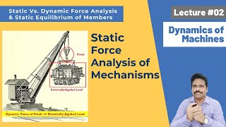 Lecture 2: Static Force Analysis of Mechanisms | Dynamics of Machines | DOM | Mechanical Engineering