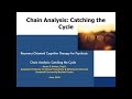 Chain Analysis:  The key to formulation