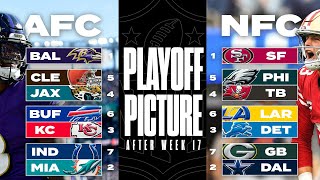 NFL Playoff Picture UPDATED: Will the Cowboys CLINCH the NFC East?? | CBS Sports
