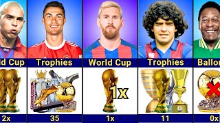 Comparison: Messi vs Pele vs Ronaldo vs Maradona vs Ronaldo Nazario | Who is The GOAT?