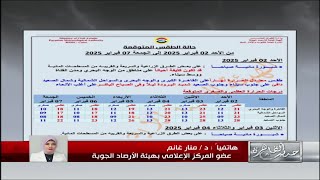 درجات الحرارة هتنخفض الأيام الجاية؟ .. د.منار غانم تحذر من طقس الأربعاء والخميس