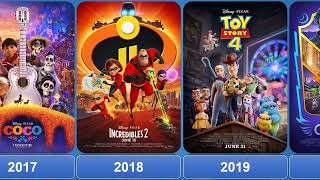 List of Pixar Films 1995-2025 #pixar #animated #upcoming