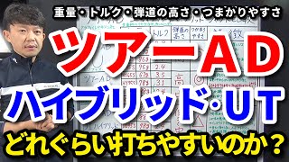 絶対に使ってはいけないツアーADのハイブリッド/UT用シャフトはコレです！【U・HY・DI】の重量・しなり方・つかまりやすさ・弾道の高さを比較・Tour AD HYBRID【クラブセッティング】吉本巧