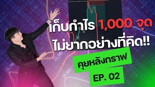 เก็บกำไร 1,000 จุด ไม่ยากอย่างที่คิด l คุยหลังกราฟ EP. 2