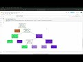 19. Decision Tree Classification Plot | IRIS | Notebook | Python