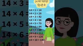 14 का पहाड़ा हिन्दी मे / 14 ka pahada Hindi mein/ 14 Table in Hindi / Table of 14 #table #tableof14