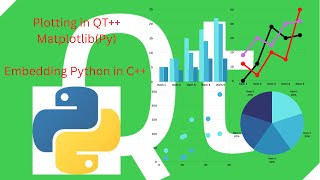 How to plot in QT++ using matplotlib Python | How to embed python in QT | @MrAiLab