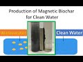 Magnetic Biochar Production for low cost Clean Water