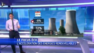 Focus éco : l'accélération des énergies renouvelables