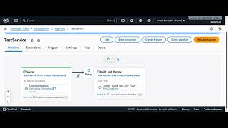 Integrate AWS CodePipeline with GitHub and CodeBuild