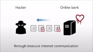 Automatic Vulnerability Patching