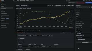 Adding a 2nd Y-axis to plots in Grafana; or Multiple Y Axis.