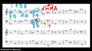 Identifying Intervals