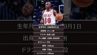 【NBA】ティム・ハーダウェイの成績 #shorts