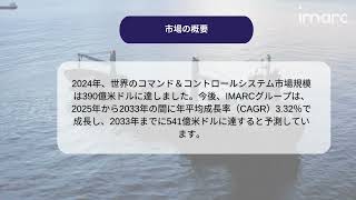 コマンド \u0026 コントロール システム市場の規模、シェア、トレンド レポート 2025-2033