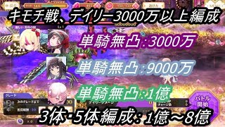 【マギレコ】キモチ戦デイリー3000万編成、無凸単騎中心、3体、5体も【2023/10/16】