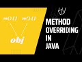 Method overriding in java with example | Core java interview questions