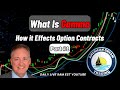 What Is Gamma - Analyzing Effects In Options Contracts & Key Candle Patterns